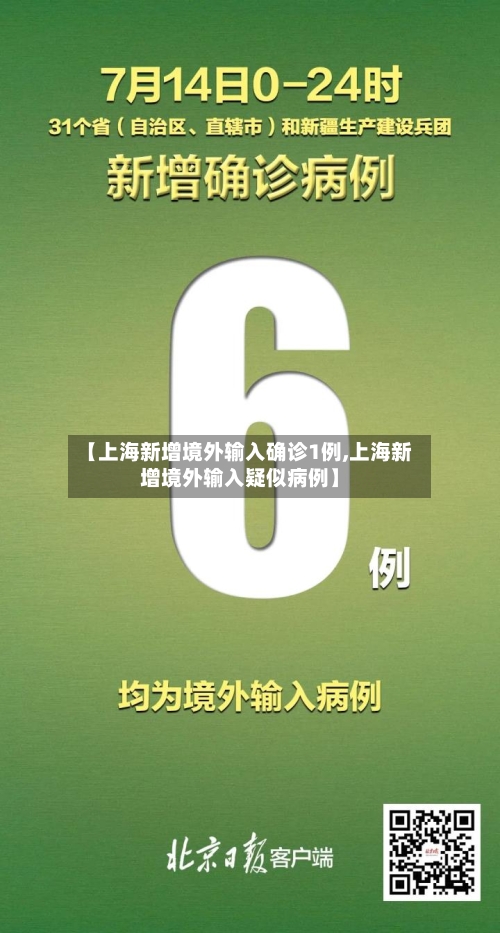 【上海新增境外输入确诊1例,上海新增境外输入疑似病例】-第1张图片