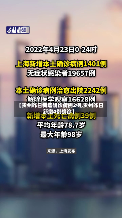 【贵州昨日新增确诊病例2例,贵州昨日新增4例确诊】