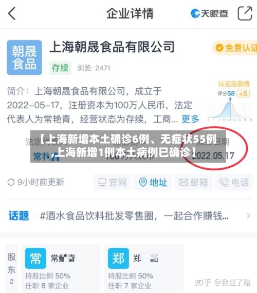 【上海新增本土确诊6例	、无症状55例,上海新增1例本土病例巳确诊】-第3张图片