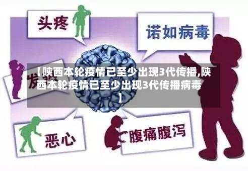 【陕西本轮疫情已至少出现3代传播,陕西本轮疫情已至少出现3代传播病毒】-第1张图片