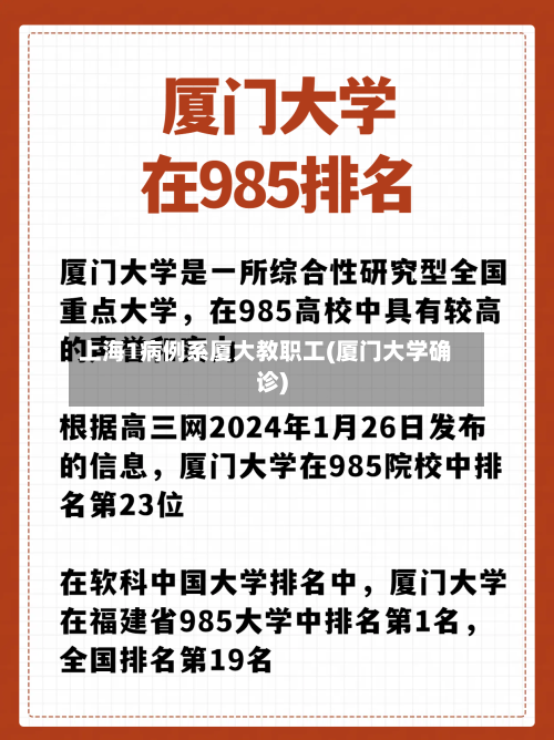 上海1病例系厦大教职工(厦门大学确诊)-第1张图片