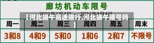 【河北端午高速限行,河北端午限号吗】-第1张图片