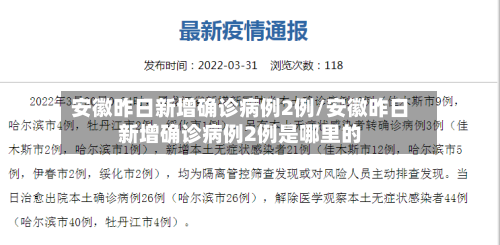 安徽昨日新增确诊病例2例/安徽昨日新增确诊病例2例是哪里的-第1张图片