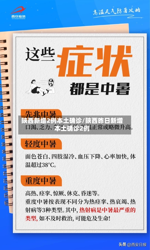 陕西新增2例本土确诊/陕西昨日新增本土确诊2例-第1张图片