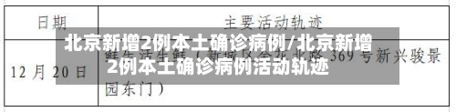 北京新增2例本土确诊病例/北京新增2例本土确诊病例活动轨迹-第1张图片
