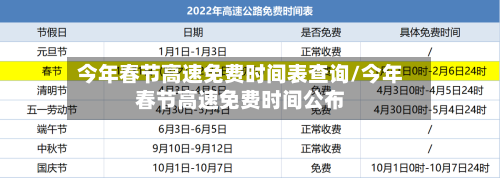 今年春节高速免费时间表查询/今年春节高速免费时间公布