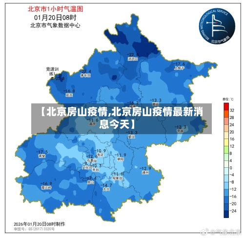【北京房山疫情,北京房山疫情最新消息今天】