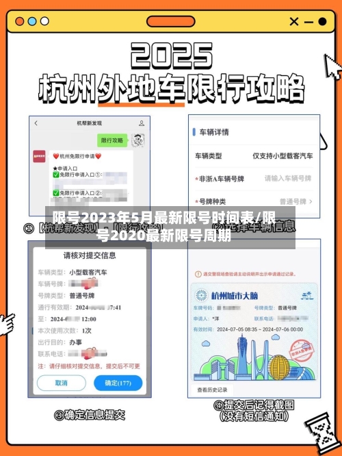 限号2023年5月最新限号时间表/限号2020最新限号周期-第1张图片