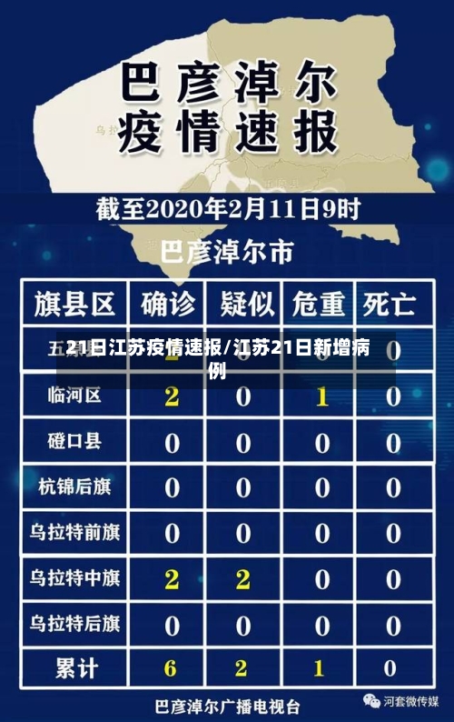 21日江苏疫情速报/江苏21日新增病例-第1张图片