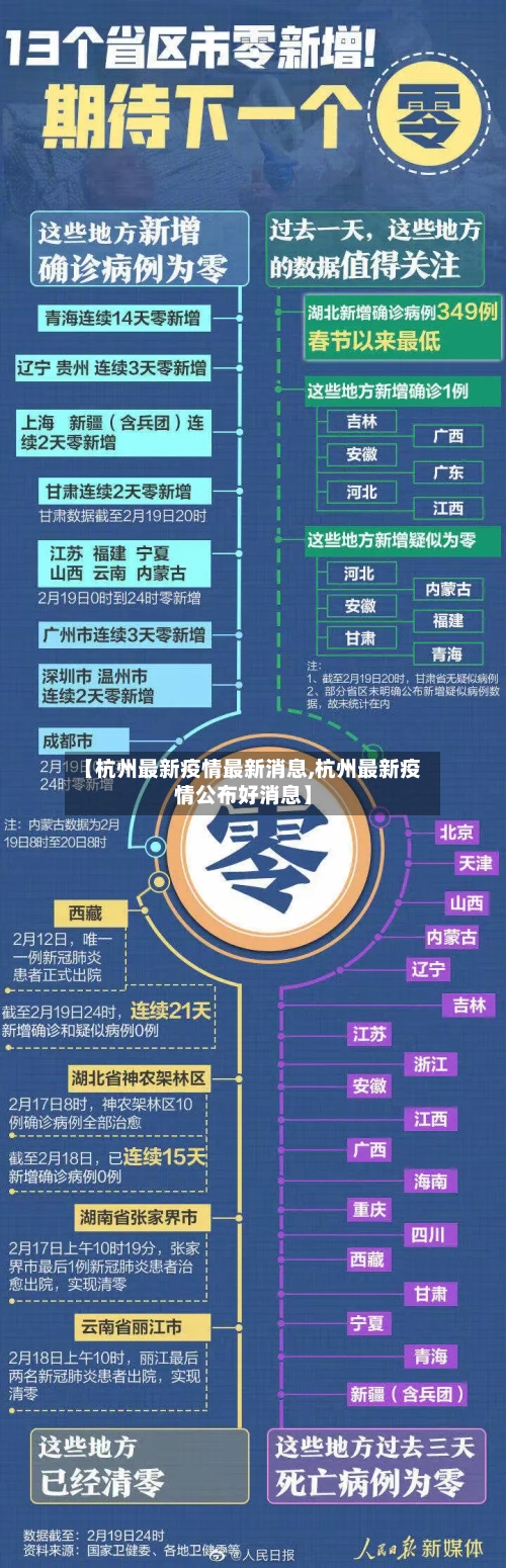 【杭州最新疫情最新消息,杭州最新疫情公布好消息】-第1张图片