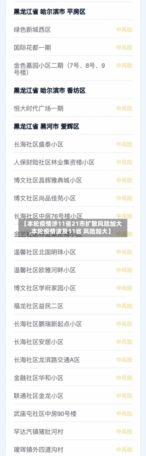【本轮疫情涉11省21市扩散风险加大,本轮疫情波及11省 风险加大】