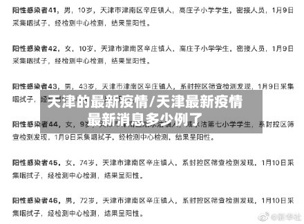 天津的最新疫情/天津最新疫情最新消息多少例了