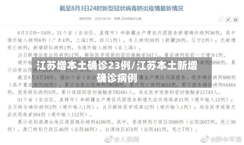 江苏增本土确诊23例/江苏本土新增确诊病例-第1张图片