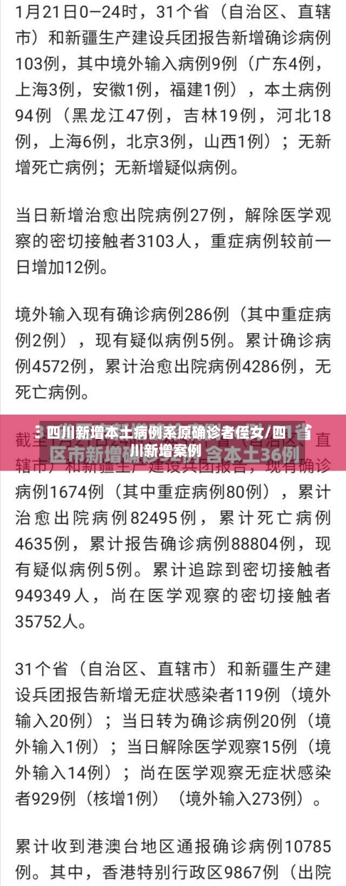 四川新增本土病例系原确诊者侄女/四川新增案例