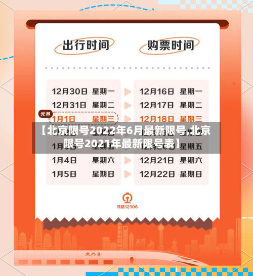 【北京限号2022年6月最新限号,北京限号2021年最新限号表】