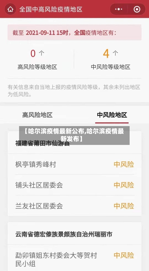 【哈尔滨疫情最新公布,哈尔滨疫情最新发布】