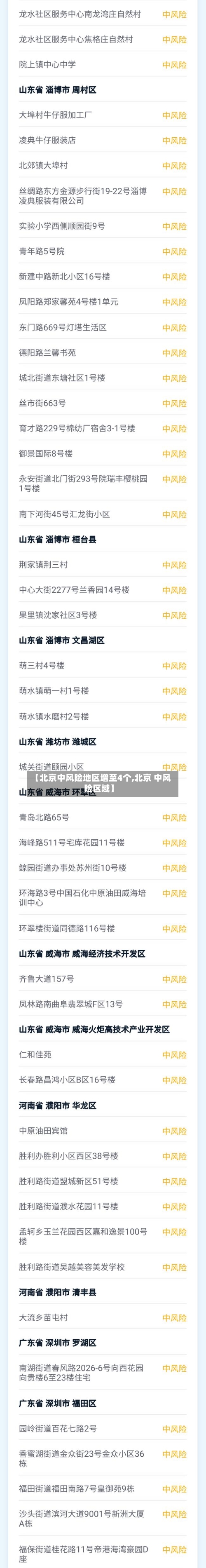 【北京中风险地区增至4个,北京 中风险区域】