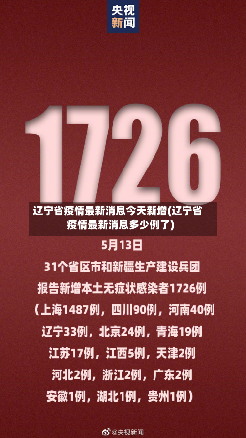 辽宁省疫情最新消息今天新增(辽宁省疫情最新消息多少例了)