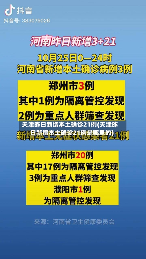 天津昨日新增本土确诊21例(天津昨日新增本土确诊21例是哪里的)-第1张图片