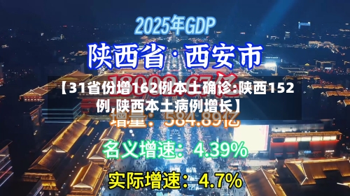 【31省份增162例本土确诊:陕西152例,陕西本土病例增长】