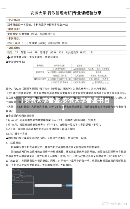 【安徽大学借鉴,安徽大学借鉴书目】