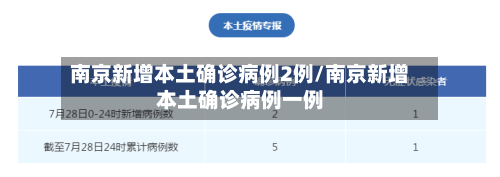 南京新增本土确诊病例2例/南京新增本土确诊病例一例