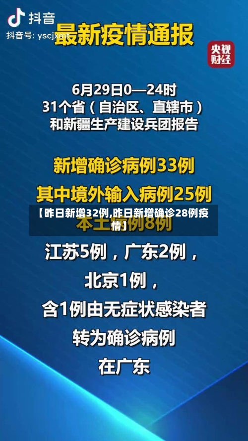 【昨日新增32例,昨日新增确诊28例疫情】