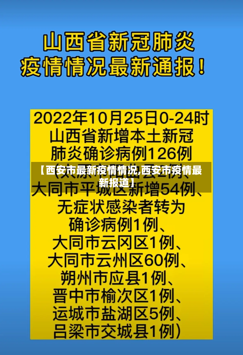 【西安市最新疫情情况,西安市疫情最新报道】