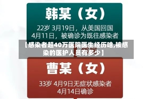 【感染者超40万医院医生经历啥,被感染的医护人员有多少】