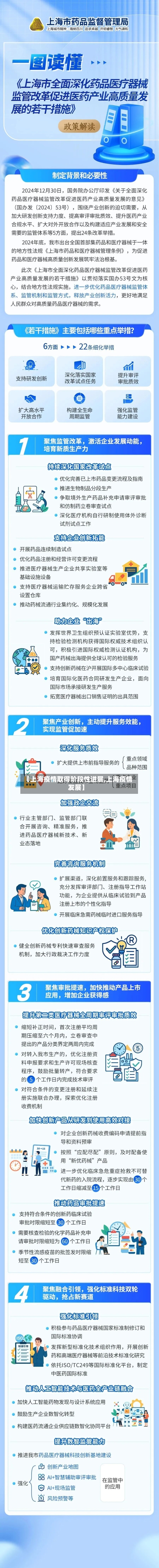 【上海疫情取得阶段性进展,上海疫情发展】