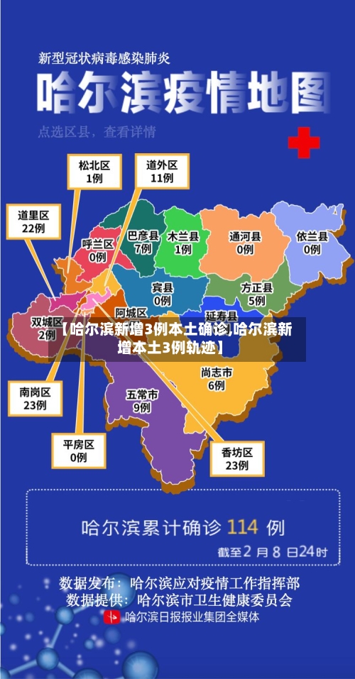 【哈尔滨新增3例本土确诊,哈尔滨新增本土3例轨迹】