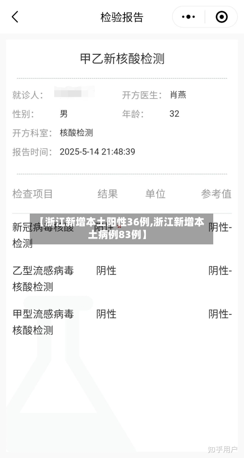 【浙江新增本土阳性36例,浙江新增本土病例83例】