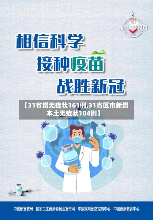 【31省增无症状161例,31省区市新增本土无症状104例】
