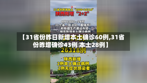 【31省份昨日新增本土确诊60例,31省份昨增确诊43例 本土28例】