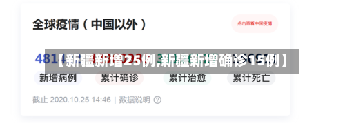 【新疆新增25例,新疆新增确诊15例】
