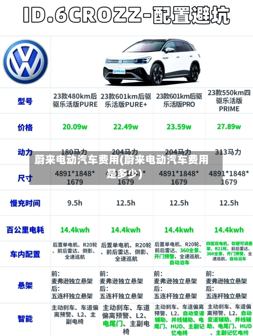 蔚来电动汽车费用(蔚来电动汽车费用是多少)