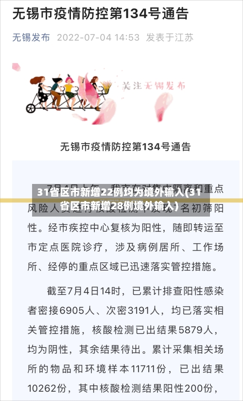 31省区市新增22例均为境外输入(31省区市新增28例境外输入)-第1张图片