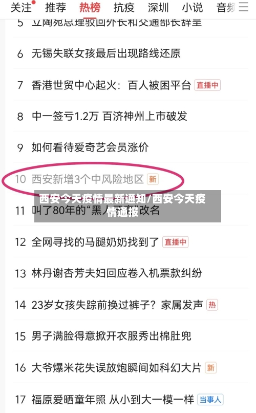 西安今天疫情最新通知/西安今天疫情通报