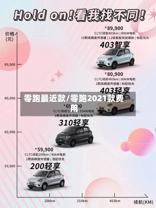 零跑最近款/零跑2021款费用