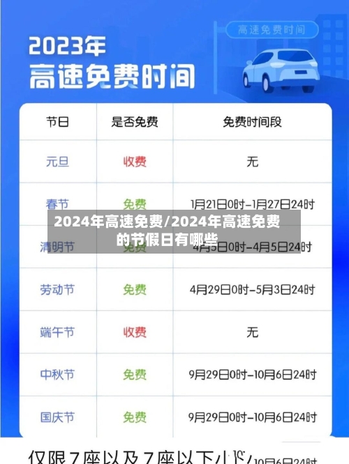 2024年高速免费/2024年高速免费的节假日有哪些
