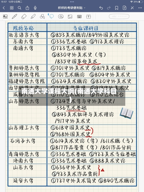 南通大学课程大纲(南通大学科目)