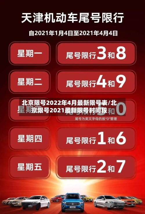 北京限号2022年4月最新限号表/北京限号2021最新限号时间段