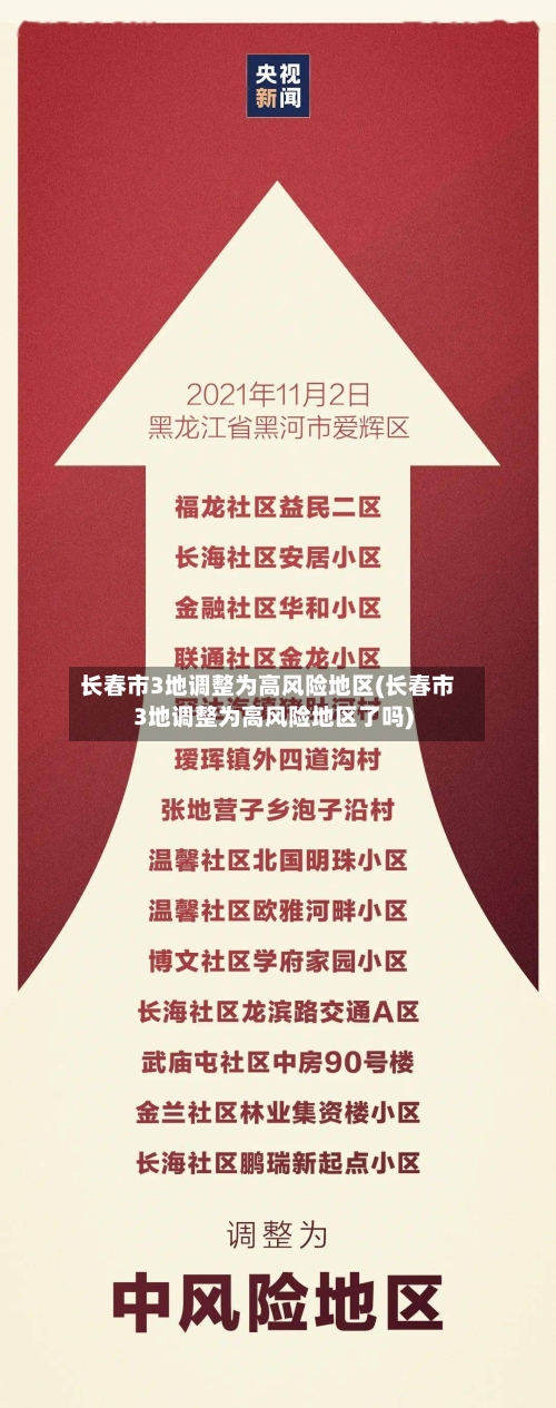长春市3地调整为高风险地区(长春市3地调整为高风险地区了吗)