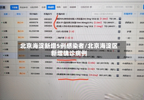 北京海淀新增5例感染者/北京海淀区新增确诊病例