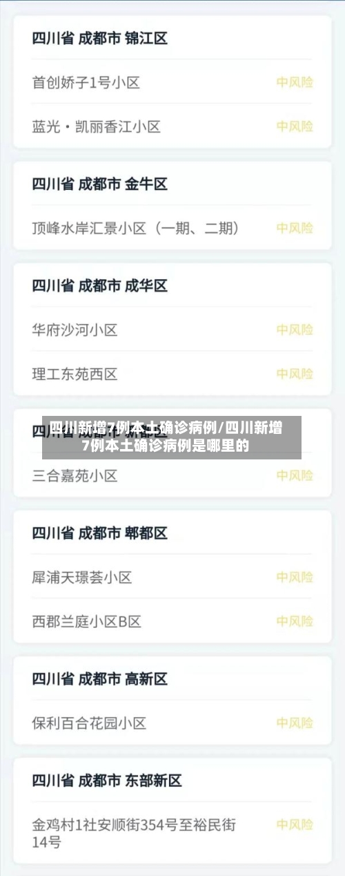 四川新增7例本土确诊病例/四川新增7例本土确诊病例是哪里的