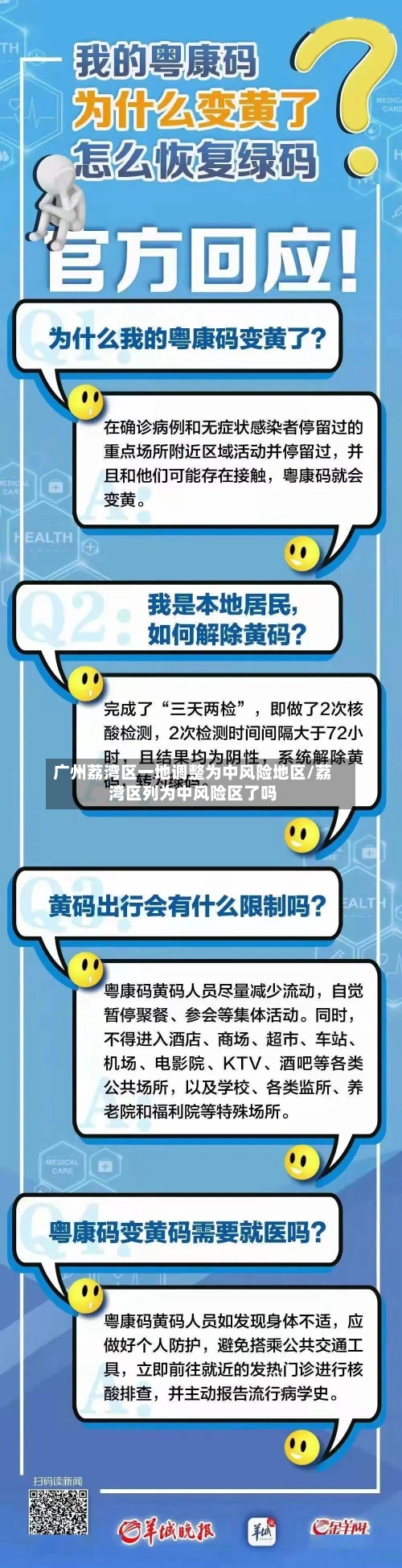 广州荔湾区一地调整为中风险地区/荔湾区列为中风险区了吗