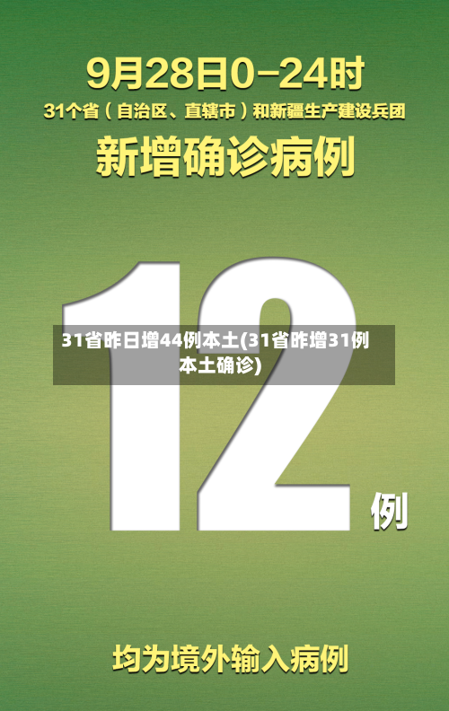 31省昨日增44例本土(31省昨增31例本土确诊)-第1张图片