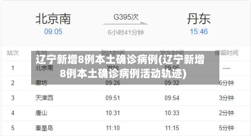 辽宁新增8例本土确诊病例(辽宁新增8例本土确诊病例活动轨迹)