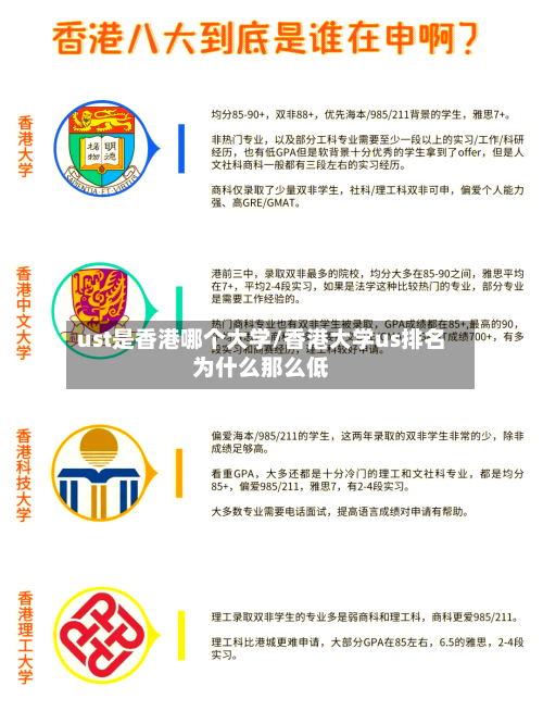 ust是香港哪个大学/香港大学us排名为什么那么低