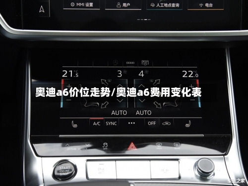 奥迪a6价位走势/奥迪a6费用变化表